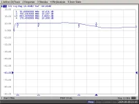 Wzmacniacz liniowy DVB-T DSE TLA-100 10dB 12V