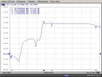 Sumator RTV/SAT DSE SSC1, do single