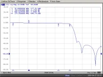 Sumator RTV/SAT DSE SSC1, do single