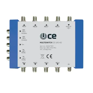 MultiSwitch 5x8 TechniSat Cyfrowy Ekspert CE 5/8 HD 0000/7901