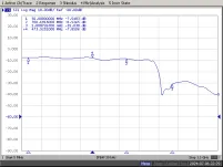 Sumator TV/SAT Axing SWE 40-01