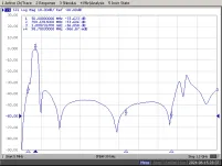 Gniazdo końcowe DSE TS1-T, TV-R 3,5dB