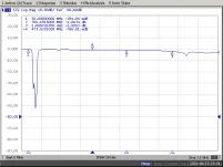 Gniazdo końcowe DSE TS1-T, TV-R 3,5dB