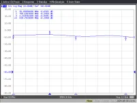 Rozgałęźnik 5-1218MHz 