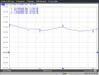 Opticum 8 - Rozgałęźnik SAT 1x8 5-2400 MHz