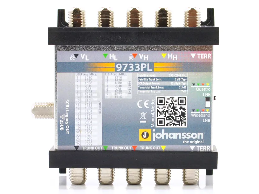 Multiswitch Unicable II Johansson 9733PL, 5/1.