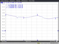 Opticum 6 - Rozgałęźnik SAT 1x6 5-2400 MHz