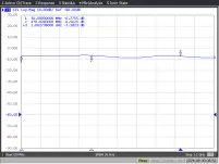 Rozgałęźnik 1x4 PCT-NGNII-4S GENESYS II 5-1002MHz