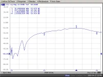 Diseqc 2/1 Optiswitch 21 IN, wewnętrzny