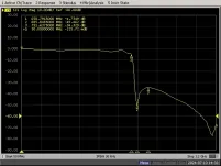 Filtr LTE DPM BMLTE5G 