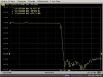 Filtr LTE Fte LTE5690 Zn wewnętrzny 5-694MHz