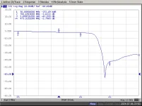 Sumator RTV-SAT X1 Opticum AX DIPLEXER, wewnętrzny