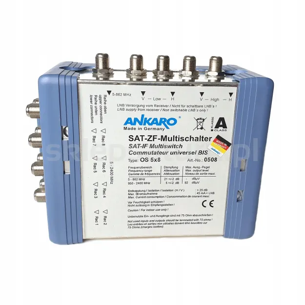 Multiswitch 5/8 ANKARO OS 5x8 PAS.TERR.