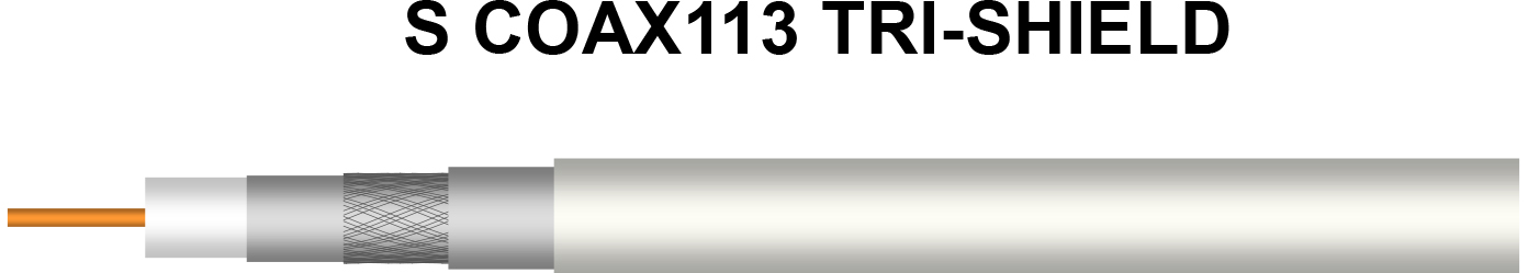 Teleste S6 113 TRISHIELD